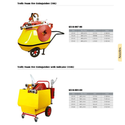 Bình chữa cháy Foam 120L